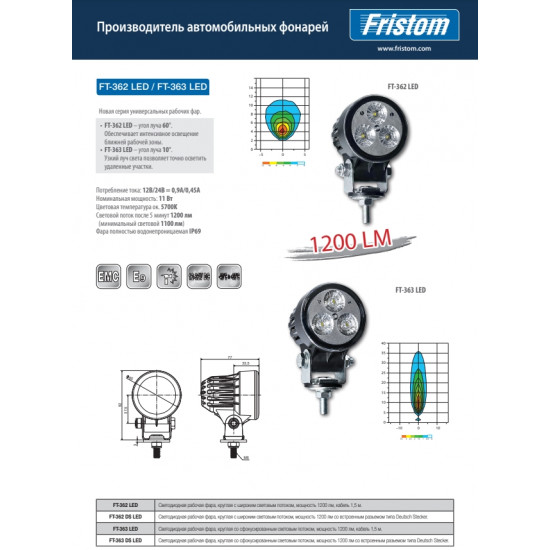 Рабочая фара LED круглая (d-65мм) с ФОКУСИРОВАННЫМ световым потоком, мощность 1200 lm, кабель 1,5